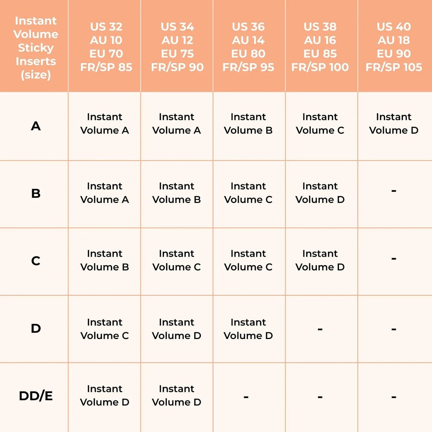 Ultra Boost vložki – patentirani lepljivi vložki za modne modrčke