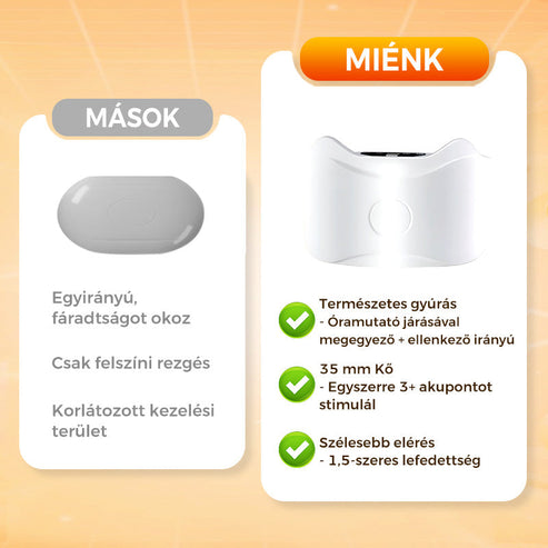 Urządzenie do masażu wyszczuplającego brzuch