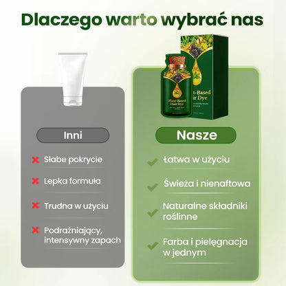 Delikatna roślinna farba do włosów – szybko działająca