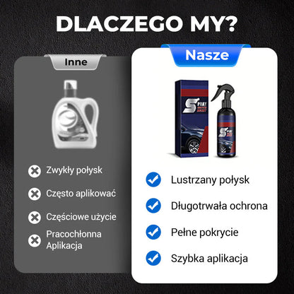 🔥1+1 brezplačno 🚗 Keramični zaščitni premaz v spreju za avto
