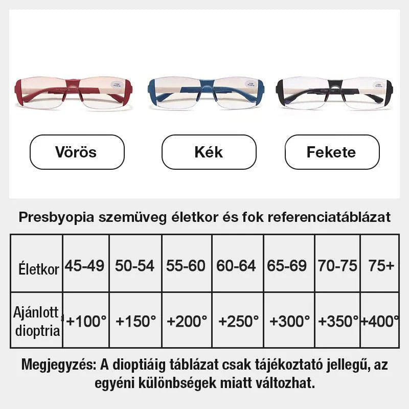 🕶️ Očala, ki blokirajo modro svetlobo in zmanjšujejo obremenitev oči – za vid na daljavo in od blizu | 2 v 1