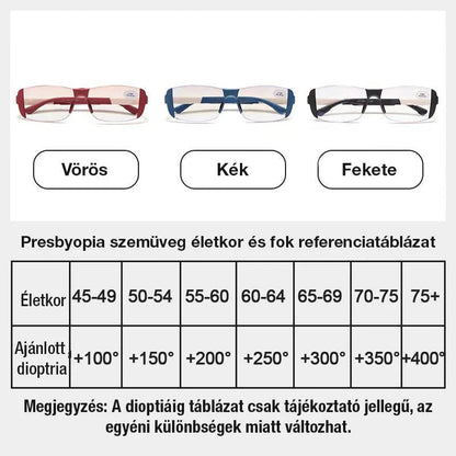 🕶️ Očala, ki blokirajo modro svetlobo in zmanjšujejo obremenitev oči – za vid na daljavo in od blizu | 2 v 1