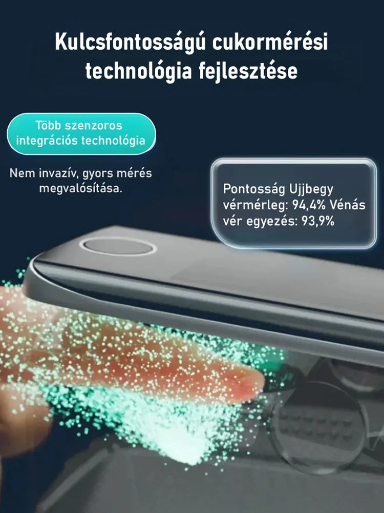 🔥Niemiecki pulsoksymetr Medisana
