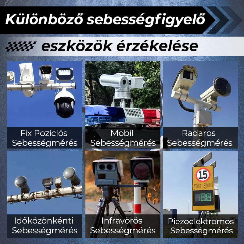 Inteligentny radarowy detektor prędkościomierza samochodowego