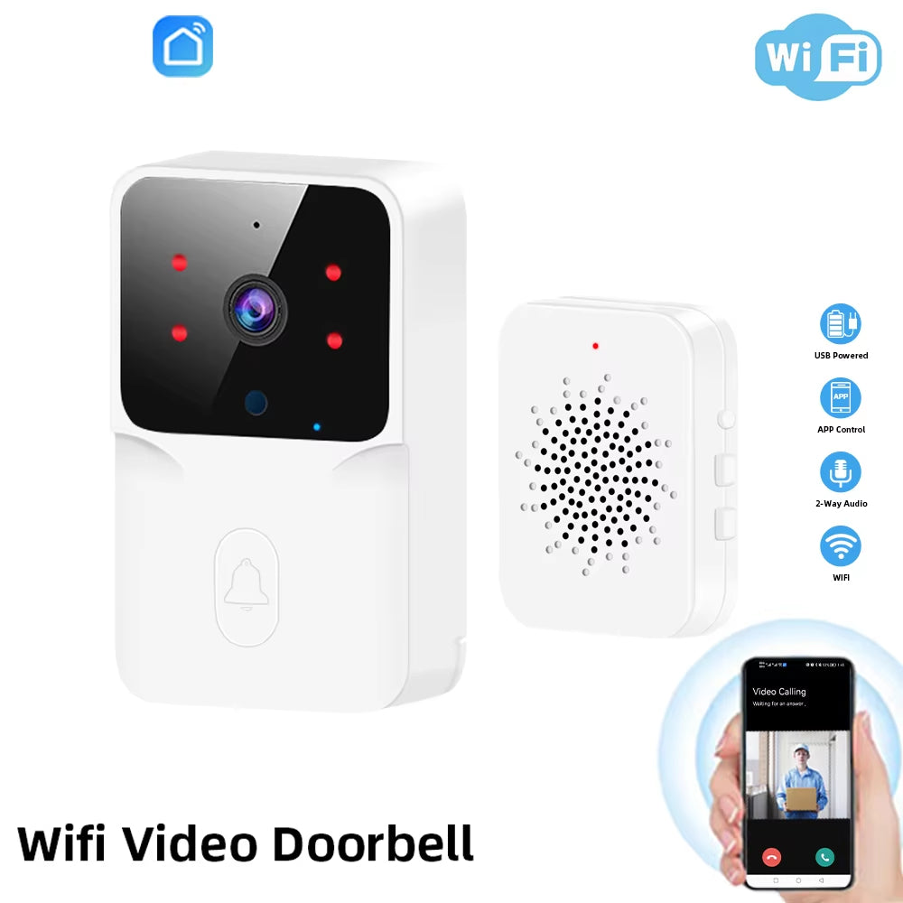 Zdalne monitorowanie domu Inteligentny wideodomofon