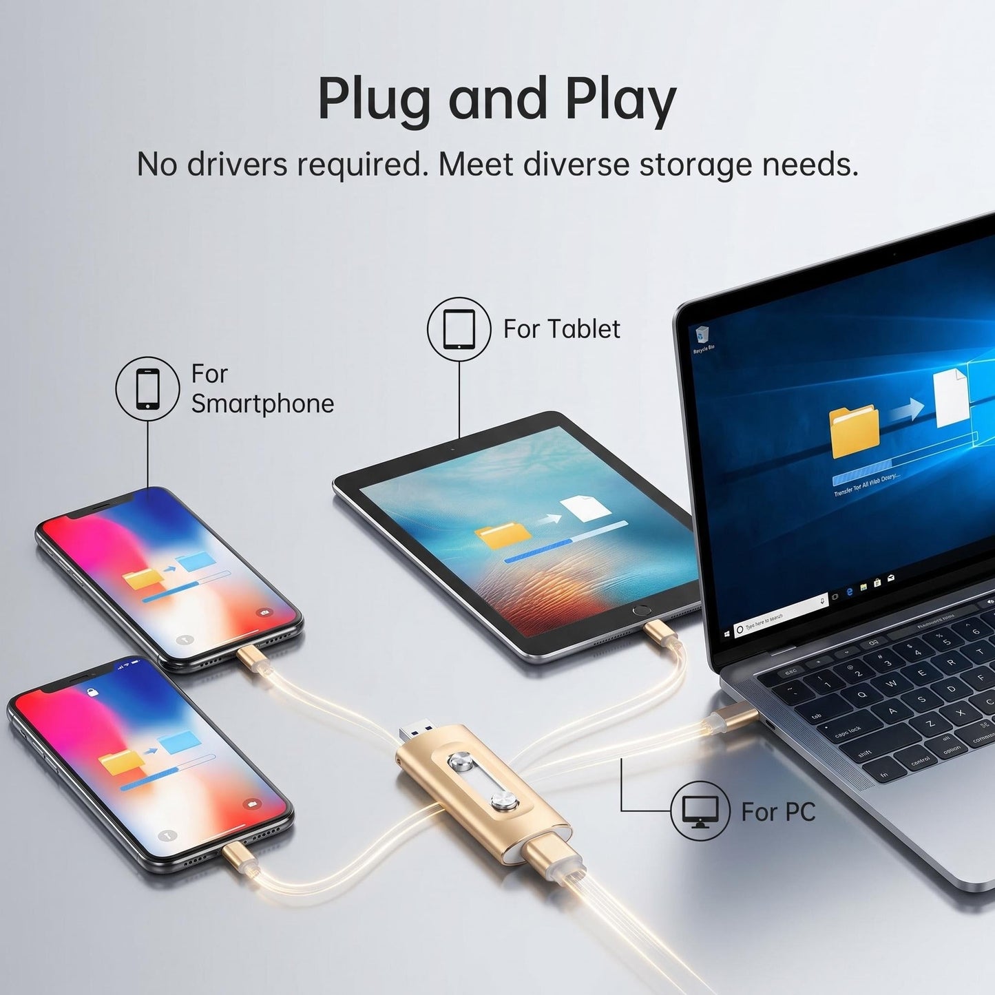 Univerzalni USB ključek 3 v 1