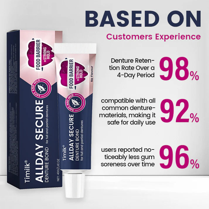 Timilk® All-Day Secure proteza za lepljenje