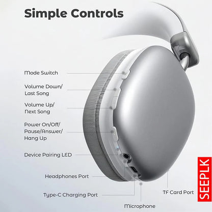 🎧 Brezžične Bluetooth slušalke – globoki basi, 20 ur predvajanja in udobno nošenje 🔋