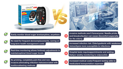 Glukometr laserowy Clinclii™ GlucoSense