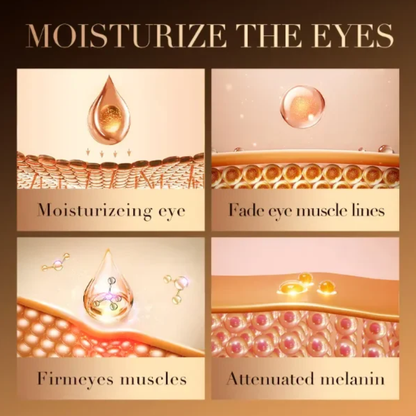 （🔥Kup 1, a 1 dostaniesz gratis🔥）Krem pod oczy z kofeiną