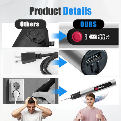 32-częściowy zestaw wielofunkcyjnych elektrycznych rylców