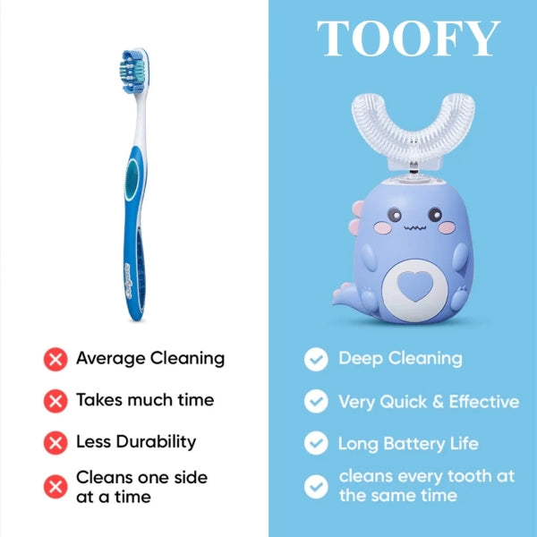 Otroška 360° sonična zobna ščetka – LED Dino, 5 načinov, za otroke od 2 do 8 let | TOOFY