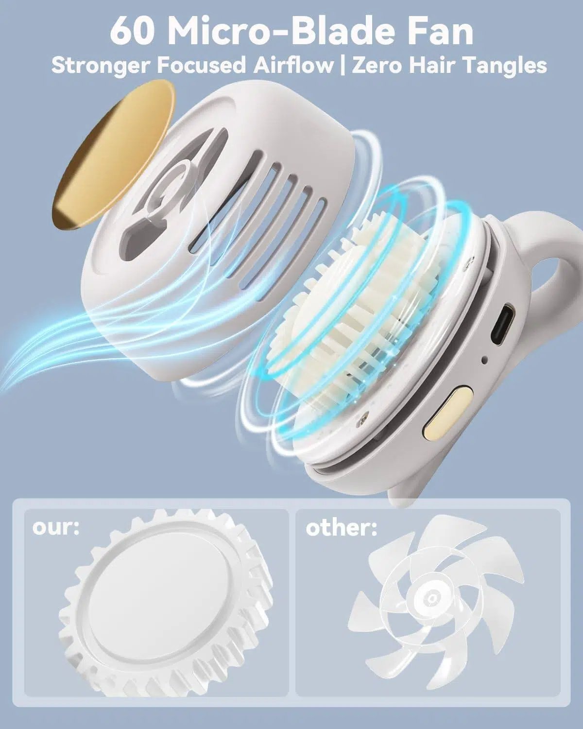 Prenosni tihi mini ventilator brez lopatic