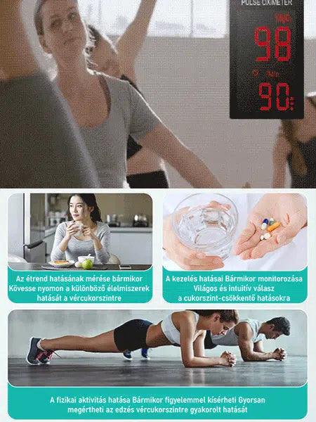 🔥Niemiecki pulsoksymetr Medisana