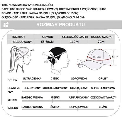 🎄Idealny prezent dla starszych na Boże Narodzenie!-Zimowa ciepła lekka czapka z daszkiem