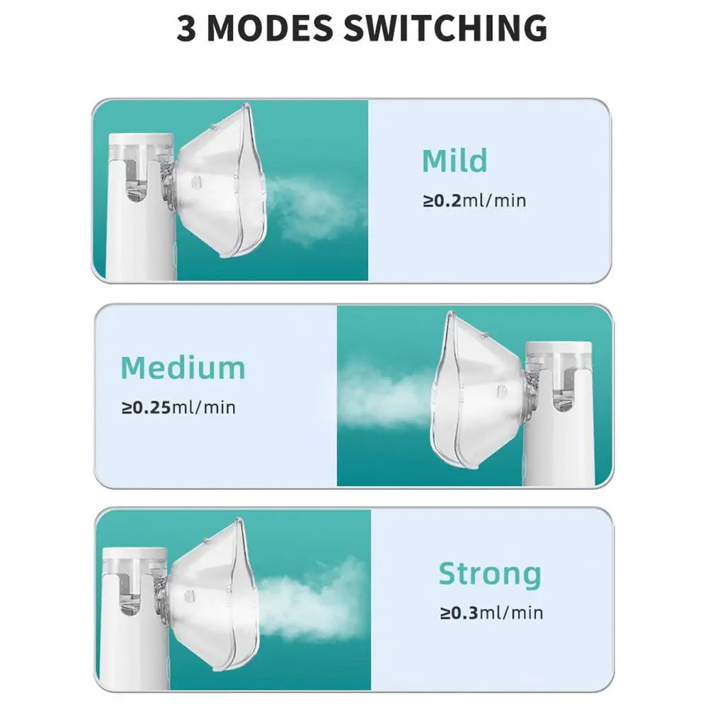 ClearFlow™ | Prenosni respiratorni nebulizator