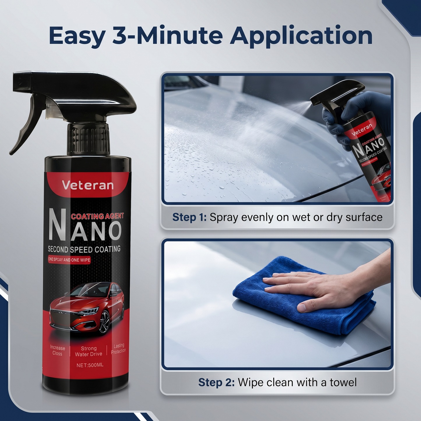 Nano premaz za avtomobile