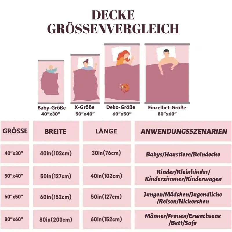 🎄Wyprzedaż świąteczna - 49% ZNIŻKI🎅Śliczny flanelowy kocyk z uśmiechniętym dinozaurem
