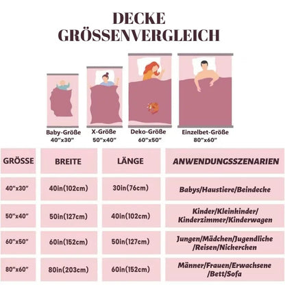 🎄Wyprzedaż świąteczna - 49% ZNIŻKI🎅Śliczny flanelowy kocyk z uśmiechniętym dinozaurem