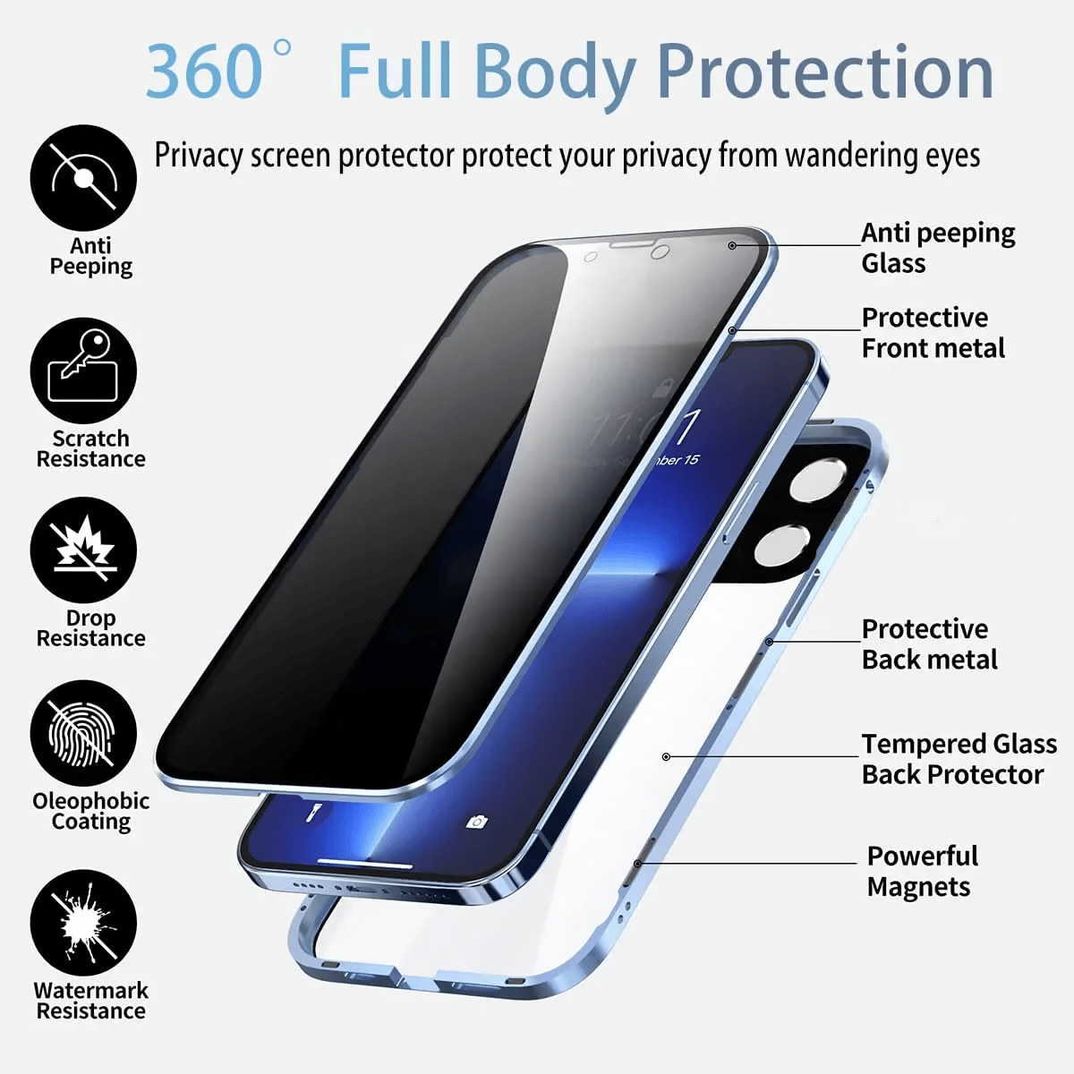 iPhone 🔥Prihranite 50 % 📱2026 Nadgrajen ovitek za zasebnost