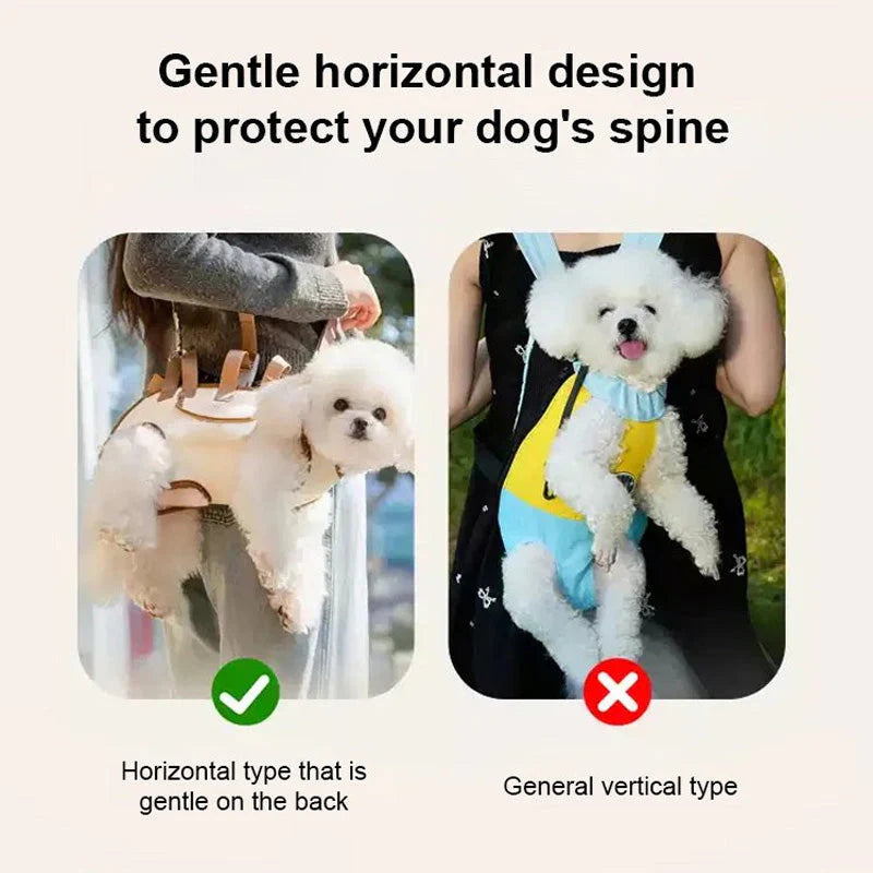 🐕🎒 Nosilec za hišne živali 2 v 1 – zračen, varen, udoben