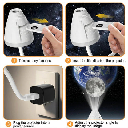 Potopni planetarni projektor za vzdušje v spalnici