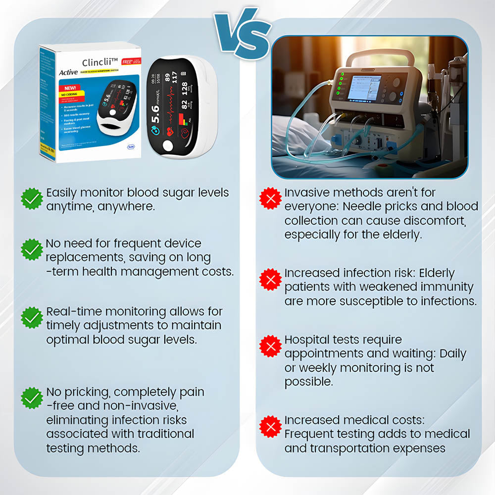 Glukometr laserowy Clinclii™ GlucoSense