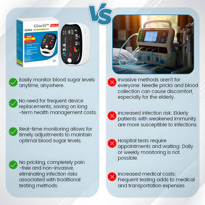 Glukometr laserowy Clinclii™ GlucoSense