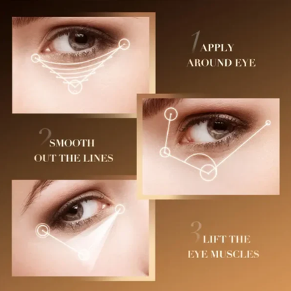 （🔥Kup 1, a 1 dostaniesz gratis🔥）Krem pod oczy z kofeiną