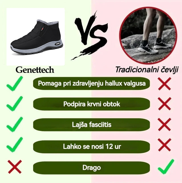 Ergonomiczne, zimowe buty ortopedyczne na ból stóp, kolan i pleców - Unisex