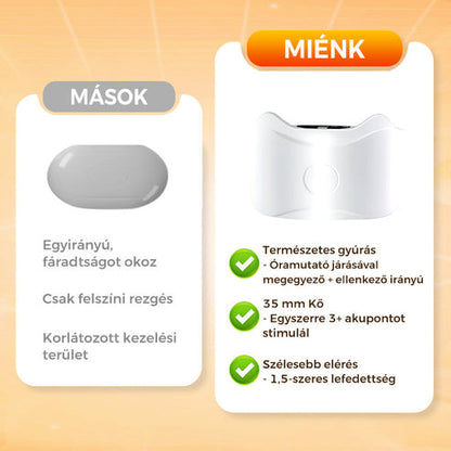 Urządzenie do masażu wyszczuplającego brzuch