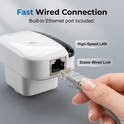 Wi-Fi repetitor in ojačevalnik signala s hitrostjo 300 Mbps